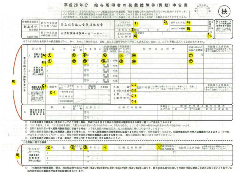 how to fill out japanese tax form