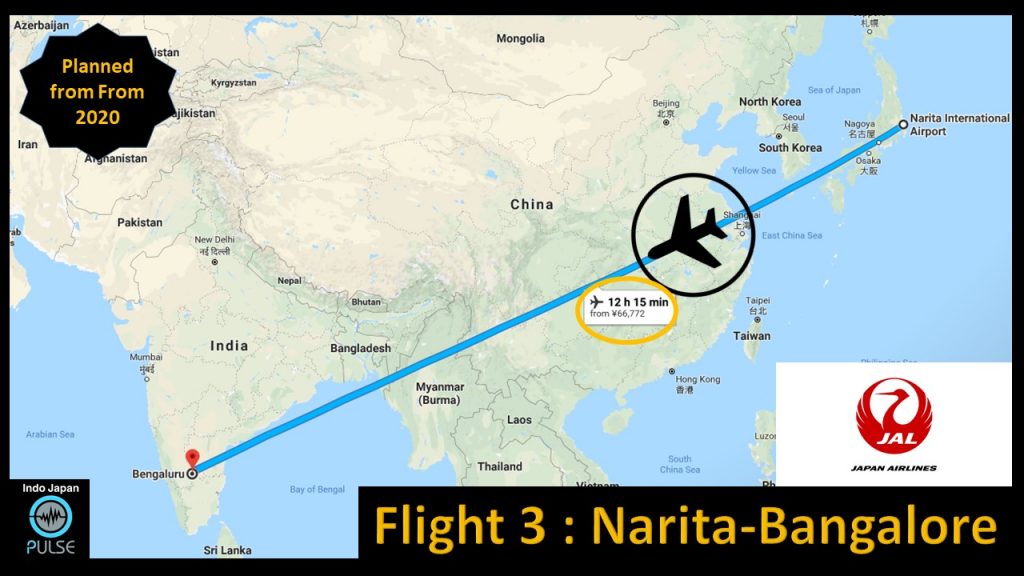 3 Direct Flights between Indian and Japan you can rely on IndoJapanPulse