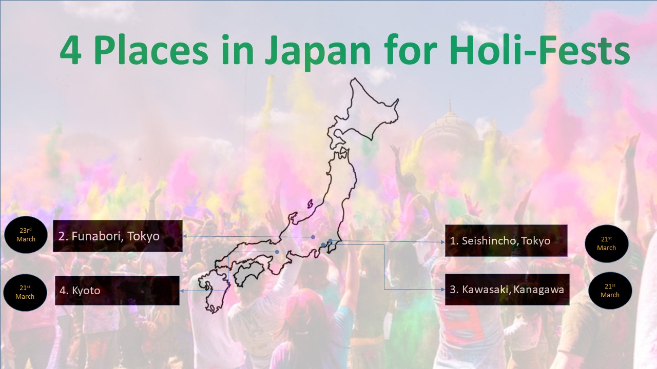 holi festival japanese tourist