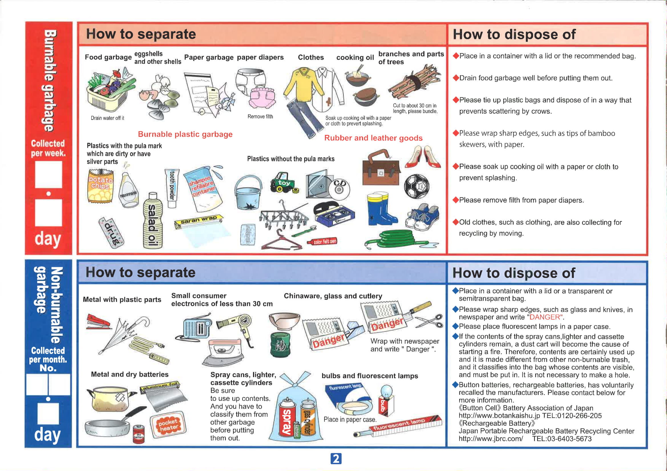 Whose bag is it. Garbage Separation. How to dispose of Batteries. Garbage Management Plan на судне. How much decomposes Garbage.