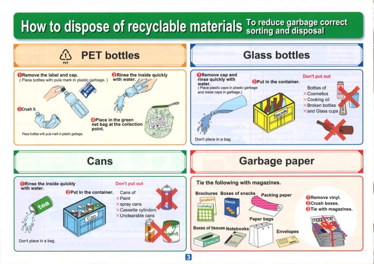 Japanese art of Garbage Sorting and Disposal ! IndoJapanPulse